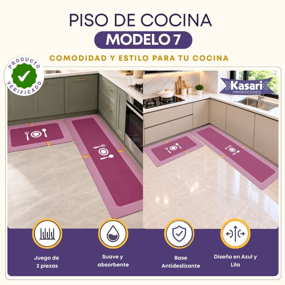 Set de 2 Alfombras Antideslizantes para Cocina