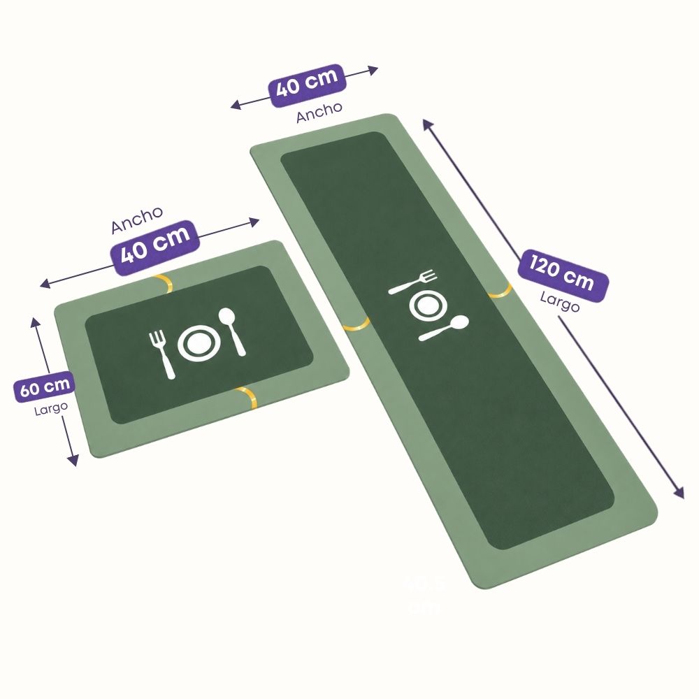 Set de 2 Alfombras Antideslizantes para Cocina